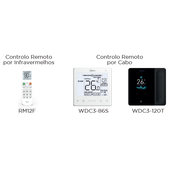 VRF Unidades Interiores